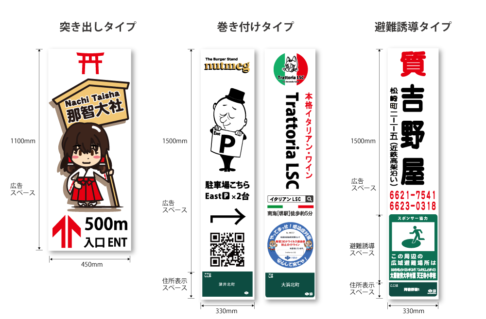 DENKO SYSTEMS | 電広システムズ | 電柱広告 | 料金